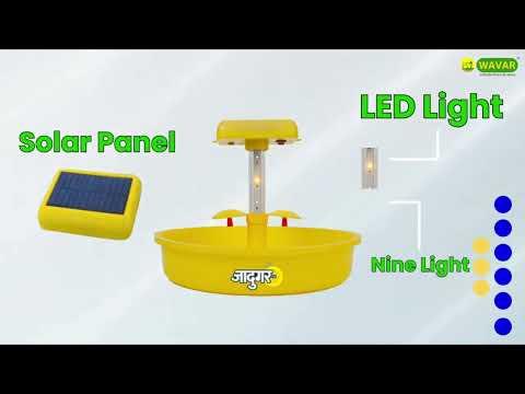 product video