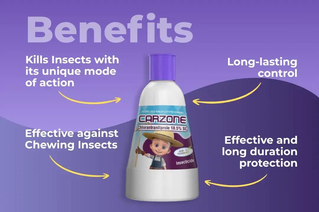 Agriventure Carzone  Insecticide Benefits