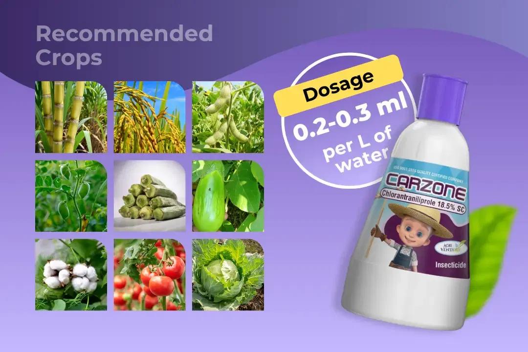 Agriventure Carzone  Insecticide Dosage Per Litre And Recommended Crops