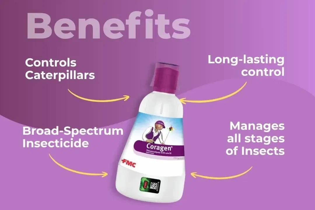Coragen Insecticide Benefits