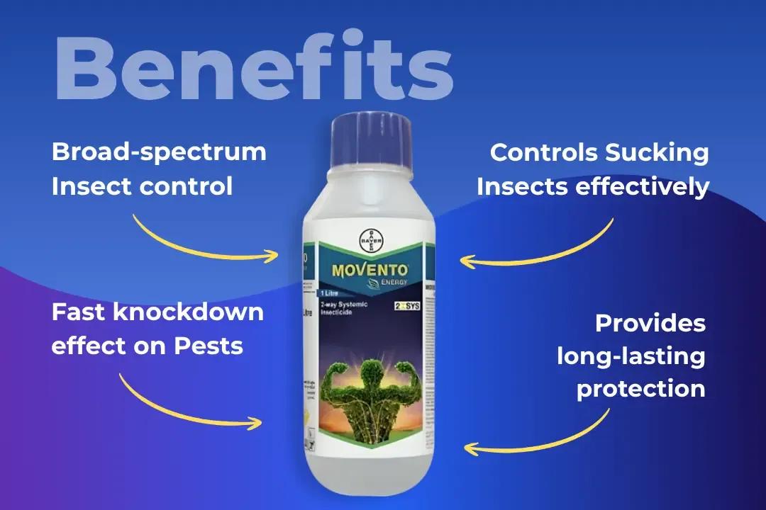 Movento Energy Insecticide Benefits