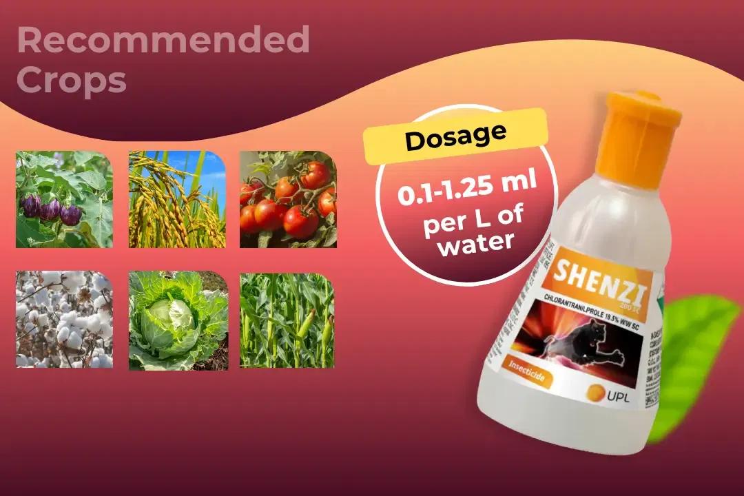 Shenzi Insecticide Dosage Per Litre And Recommended Crops